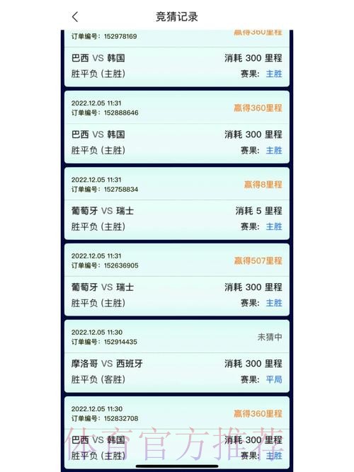 世界杯竞猜APP:畅享足球竞猜乐趣 世界杯竞猜APP:畅享足球竞猜乐趣
